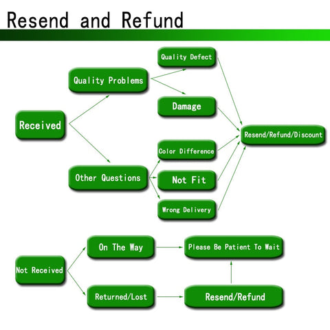 Mehrlagige Regenbogen-Seil-Halsketten-Kollektion 